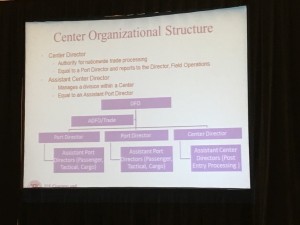 NCBFAA_2016-Apr-20